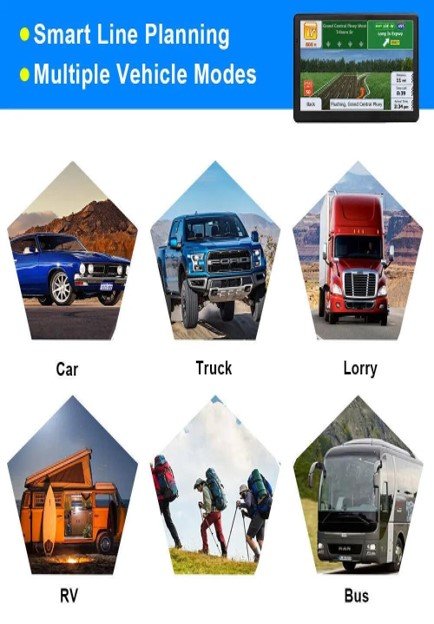 Smart Transit City multi-modal terminals concept